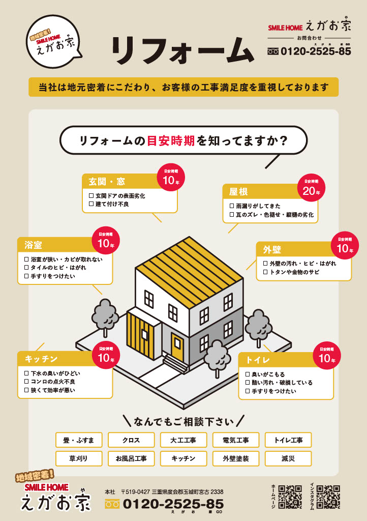 謹賀新年お年玉キャンペーン 外構 内装 設備 塗装 外壁 屋根 すべてのリフォームえがお、でご対応いたします！ お見積もりの方えがお家キューブ米全員にプレゼント!!さらに！ご成約の方にはギフトカードをプレゼント!!